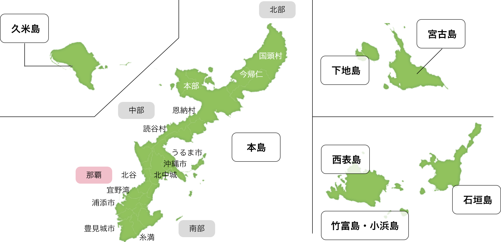 沖縄MAP