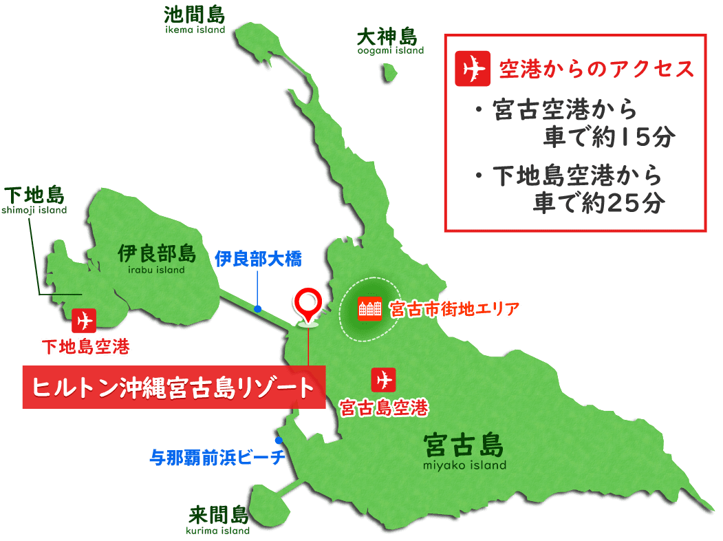 宮古島MAP