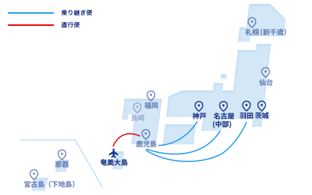 奄美大島の運航路線のご案内