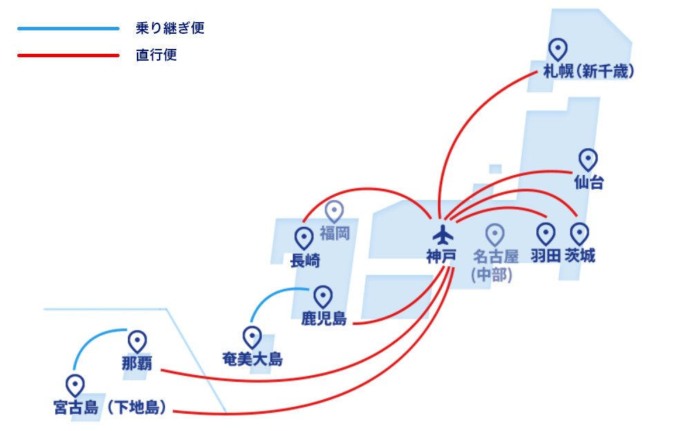 関西（神戸）の運航路線のご案内