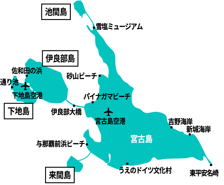 宮古島エリアの地図
